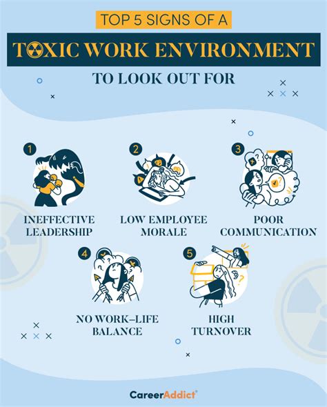 10 Signs Of A Toxic Work Environment To Look Out For