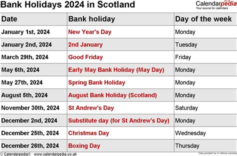 Calendar 2024 Uk Bank Holidays Printable New Awasome Incredible