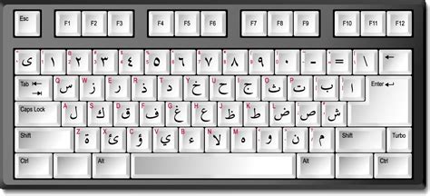 Keyboard bahasa arab di android pertama yang akan diriview adalah arab keyboard. Keyboard | Arabic Editor - Nonosoft KHOT