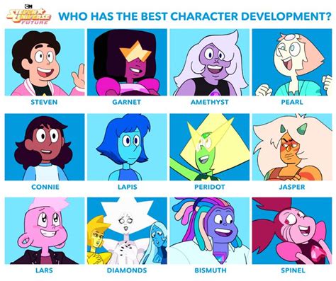 Cartoon Network On Twitter Steven Universe Characters Steven