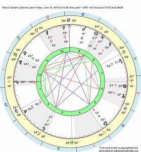Birth Chart Rahul Gandhi Gemini Zodiac Sign Astrology