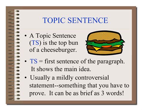 Varnell Class Discussion: Paragraphs I: Topic Sentence (TS) | Genius