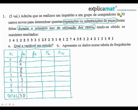 Tabela De Frequência Com Intervalo De Classe - Exercícios Resolvidos