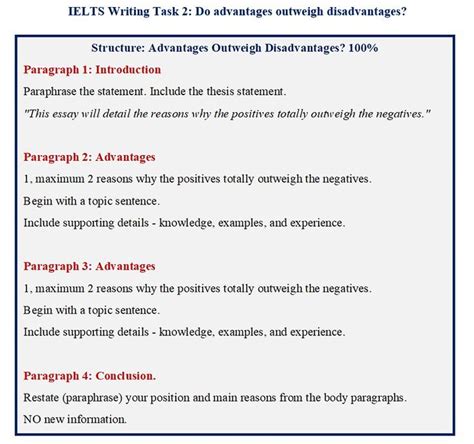 Ielts Writing Task 2 Advantages Outweigh Disadvantages Essay