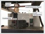 Either simple compression characteristics of material or column action of. Compression Test Machine Setup - Bray Lab