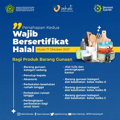 Jenis Jenis Produk Yang Wajib Bersertifikat Halal Di Indonesia