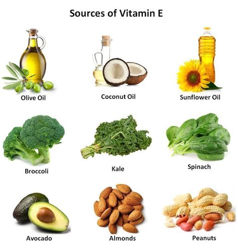 The natural form is more potent; Health Benefits of Vitamin E | Foods Sources of Vitamin E ...