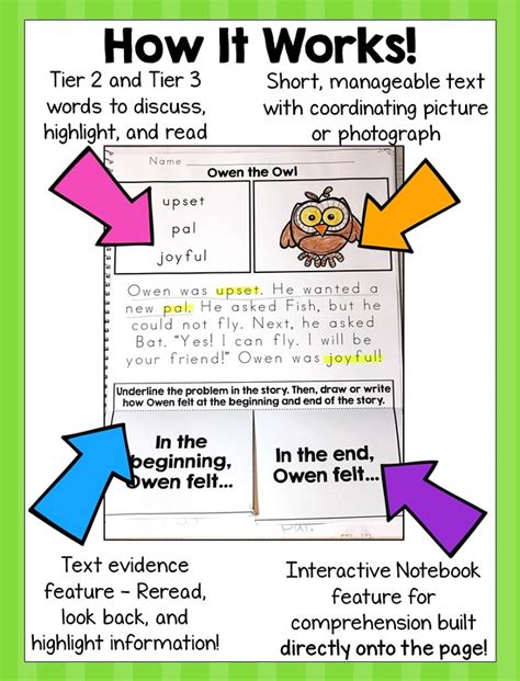 Reading Comprehension Interactive Games For 3rd Grade Ovalti