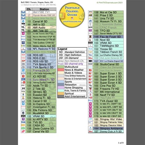 Bell Fibe Tv Channel Lineup Toronto Edited Version Tv Channel Guides