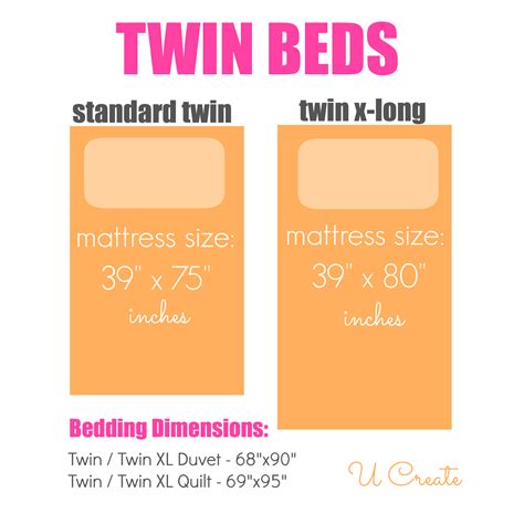 Your Ultimate Guide To Bedding Dimensions