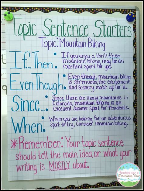 How To Start A Topic Sentence How Do You Write A Topic Sentence For