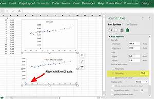 Move Y Axis Leftward In Microsoft Excel Graph Scatter