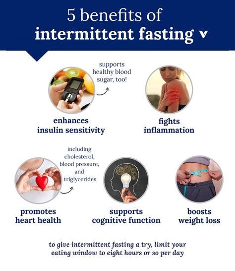 5 Major Health Benefits Of Intermittent Fasting Whats Good By V