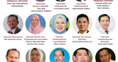 Mahathir, perdana menteri malaysia telahpun membuat pengumuman melalui siaran akhbar mengenai senarai kabinet yang telah dipersetujui oleh semua ahli majlis presiden pakatan harapan. Senarai Menteri Kabinet Kerajaan Persekutuan Malaysia 2018 ...