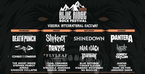 Blue Ridge Rock Festival In Virginia Full Lineup Announced Lambgoat