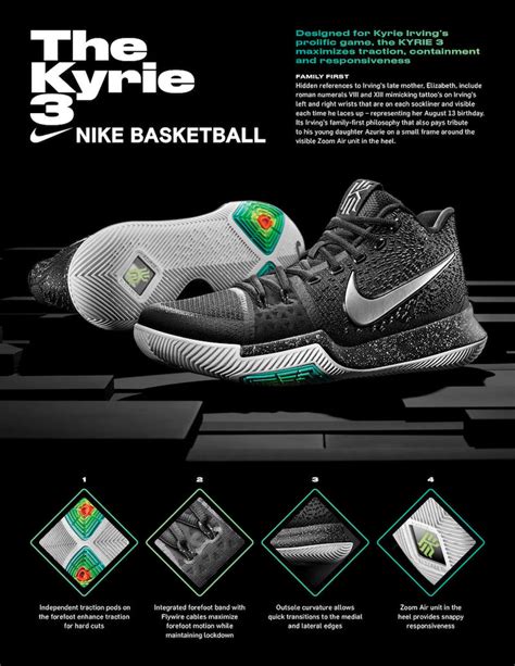 Shop finish line for the latest nike kyrie irving basketball shoes inlcuding the kyrie 6 and kyrie 3 low to upgrade your game. Nike Kyrie 3 Black Ice Release Date - Sneaker Bar Detroit