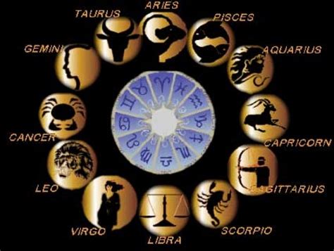 Zodiac Romanesc Vechi Horoscopul Batranilor Știri Botoșani