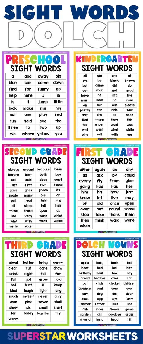 Dolch Sight Words Lists Preschool Sight Words Sight Words