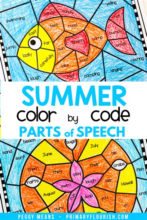 Your Students Will Love These Parts Of Speech Independent Practice