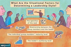 Situational Theory Of Leadership