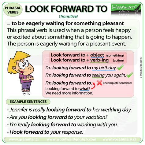 Look Forward To Phrasal Verb Meanings And Examples Woodward English