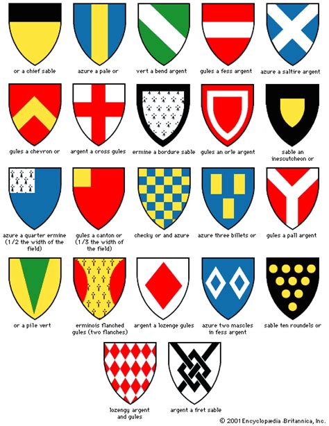Coat Of Arms Definition History Symbols And Facts Britannica