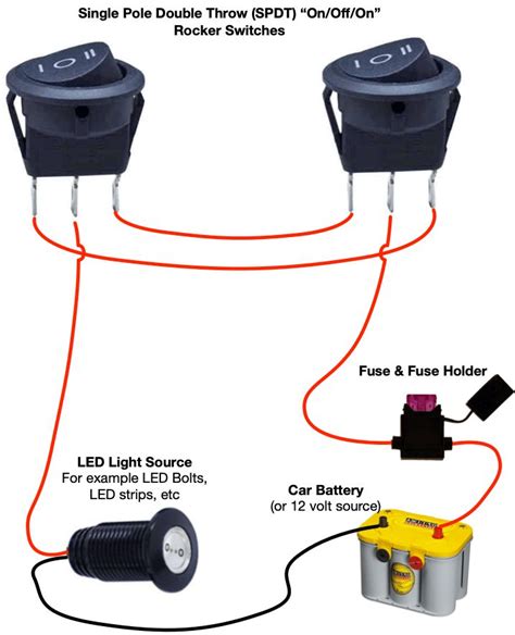 It symbolizes the electric powered circuits factors as easy styles, together with the true power and terrain contacts between the two as tinted communities. On/Off Switch & LED Rocker Switch Wiring Diagrams | Oznium | Boat wiring, Trailer light wiring ...