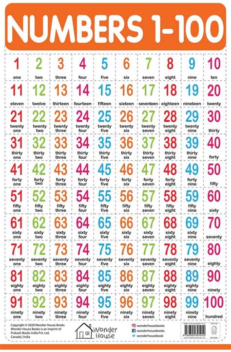 Buy Numbers 1 100 My First Early Learning Wall Chart For Preschool