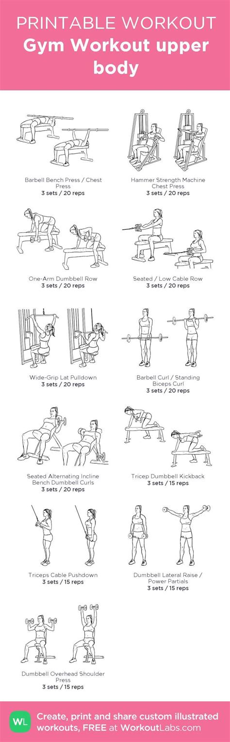 Gym Workout Upper Body My Visual Workout Created At