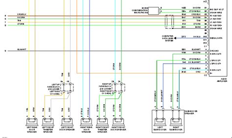 2001 Chevy Suburban Wiring Diagram