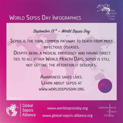 What Is Sepsis — World Sepsis Day September 13