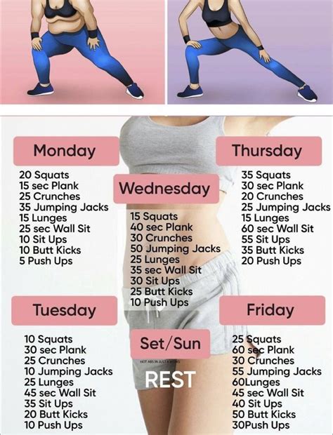 Free Workout Plan At The Gym To Lose Weight For Beginner Cardio