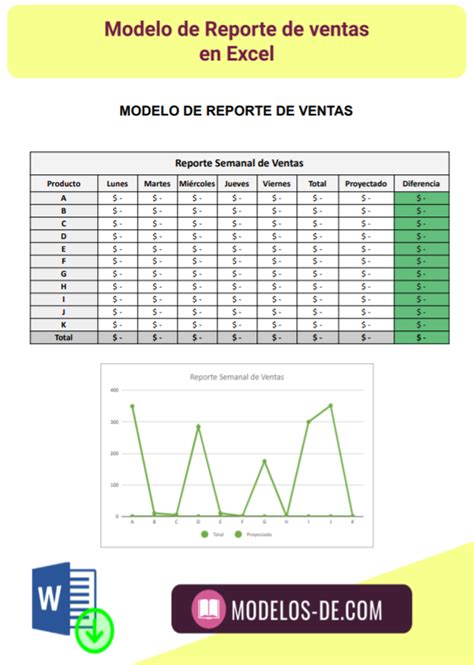 Modelo De Reporte De Ventas En Excel Descarga Gratis