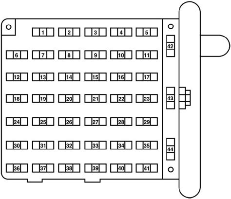 What fuse do i need to replace and where can i find it. 1999 Ford F250 Interior Fuse Box Diagram | Decoratingspecial.com