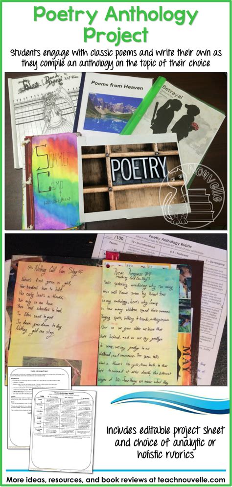 Poetry Anthology Project Poetry Anthology Teaching Poetry English