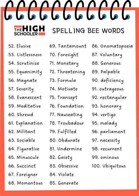Scripps Spelling Bee 2024 Word List With Definitions Raye Elfrieda