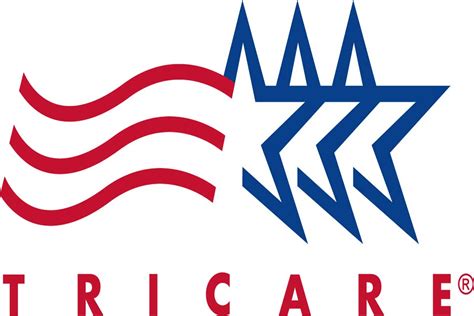 You give your personal health, bank account, or credit card information to someone who calls you. What TRICARE Beneficiaries Should Know About Open ...