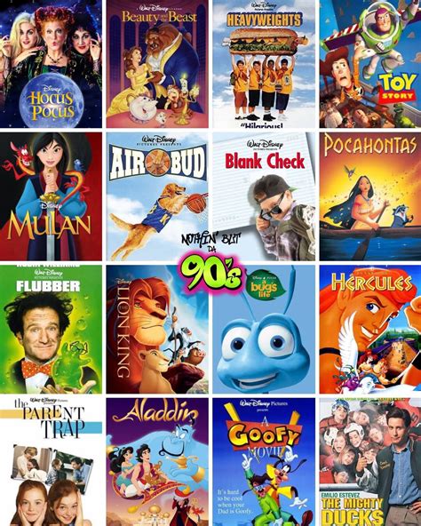 Top 151 Old Animated Movies From The 90s