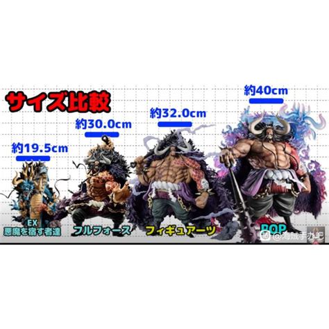 Figuarts Zero Kaido King Of The Beasts Extra Battle Figure One Piece