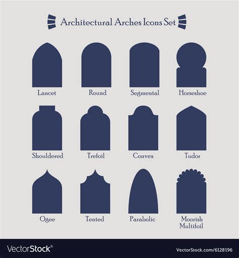 Blue Silhouette Architectural Arches Icons Set Vector Image