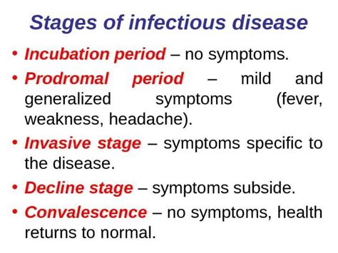What Is Infection Online Presentation