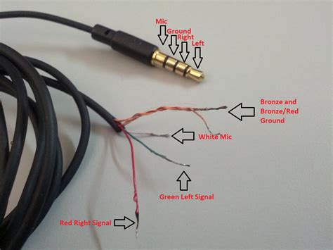 Headphone With Mic Wiring Diagram Headphone Jack Diagram