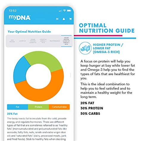 Mydna Nutrition Fitness And Caffeine Dna Test Stay Active And Healthy With Personalized Fitness