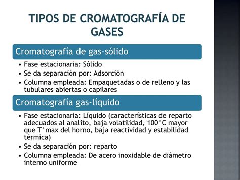 PPT Cromatografía de gases PowerPoint Presentation free download ID