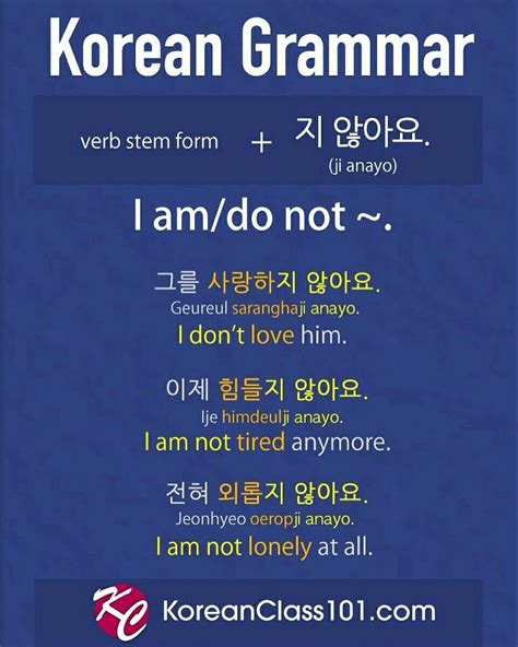 Korean Grammar I Am I Do Not Signlanguagelearning Learn Korean