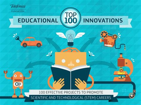 TOP 100 – Educational Innovations | Innovative education, Educational