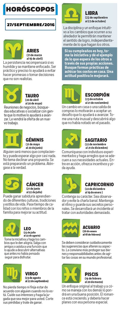 Si yo nací 5 de agosto del año son el signo aries, tauro, géminis. Horóscopo: ¿Qué te espera hoy 27 de septiembre? | Excélsior