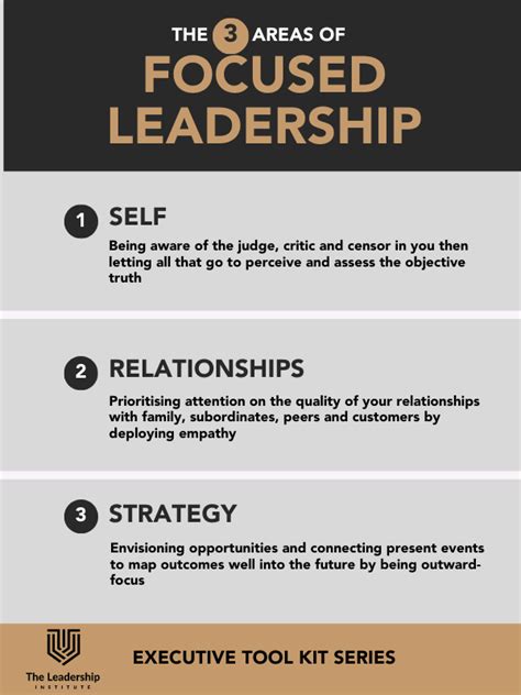 Mastering The 3 Areas Of Focused Leadership The Leadership Institute