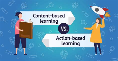 Unsuck Online Training With Action Based Learning Infographic Myquest
