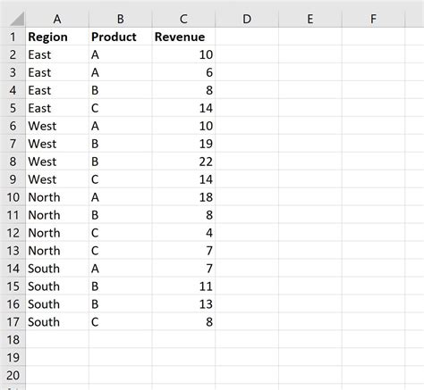 How To Filter Multiple Columns In Excel With Example Statology